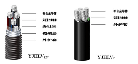 湖南茄子视频IOS在线下载电线电缆有限公司,低烟无卤电线电缆,茄子视频在线观看网址系列,控制电缆,电线电缆企业哪里好 湖南茄子视频IOS在线下载电线电缆有限公司,低烟无卤电线电缆,茄子视频在线观看网址系列,控制电缆,电线电缆企业哪里好