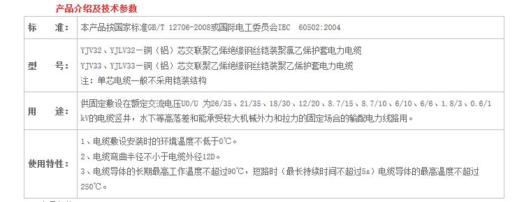 湖南茄子视频IOS在线下载电线电缆有限公司,低烟无卤电线电缆,茄子视频在线观看网址系列,控制电缆,电线电缆企业哪里好